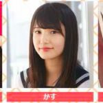 KANSAI COLLECTION 2017 AUTUMN & WINTERに 5人組ダンス&4オクターブボーカルグループ・Da-iCE、楠ろあ、かす、あいかたんら話題のYoutuber集団・VAZ Creator が出演決定!