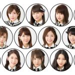 AKB48,情熱大陸,情熱大陸ライブ