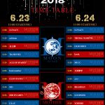 YOSHIKI（X JAPAN）がLUNATIC FEST. 2018 最終アーティストとして出演が決定！ 全ラインナップ決定に伴い、タイムテーブルも発表！