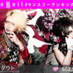 バーティカルプラットフォーム「VisUnite」、6月度マンスリーランキングの結果を公開！！