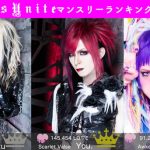 バーティカルプラットフォーム「VisUnite」、6月度マンスリーランキングの結果を公開！！