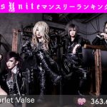 バーティカルプラットフォーム「VisUnite」、7月度マンスリーランキングの結果を公開！！