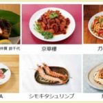 歌舞伎町にBOYS AND MEN誠が登場！ 初開催のエンタメ居酒屋フードフェス『TOKYO KANPAI FESTIVAL』を乾杯で盛り上げた！