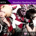 バーティカルプラットフォーム「VisUnite」、9バーティカルプラットフォーム「VisUnite」、9月度マンスリーランキングの結果を公開月度マンスリーランキングの結果を公開！！