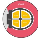 iKON、 2年ぶりとなる日本武道館公演二日間で26,000人熱狂！ツアーファイナル京セラドーム大阪に向けステージプランも公開！