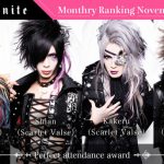 バーティカルプラットフォーム「VisUnite」、11月度マンスリーランキングの結果を公開！！