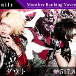 バーティカルプラットフォーム「VisUnite」、11月度マンスリーランキングの結果を公開！！