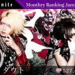 バーティカルプラットフォーム「VisUnite」、12月度マンスリーランキングの結果を公開！！