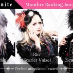 バーティカルプラットフォーム「VisUnite」、12月度マンスリーランキングの結果を公開！！