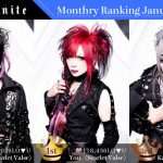 バーティカルプラットフォーム「VisUnite」、12月度マンスリーランキングの結果を公開！！