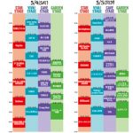 「VIVA LA ROCK 2019」全日程のタイムテーブルを公開！プロデューサー鹿野氏からのメッセージも到着！！