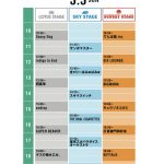 リトグリ、10-FEETが5/4、オーラル、ゲスの極み乙女。が5/5、KANA-BOON、miwa、UVERworldらが5/6出演！「JAPAN JAM 2019」タイムテーブル決定！