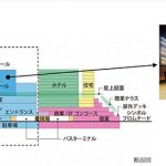 熊本城ホール開業記念式典のコンサート、玉置浩二に決定！