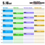 METROCK 2020（メトロック）の東京・大阪のタイムテーブルが発表