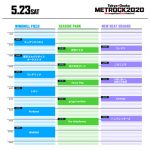 METROCK 2020（メトロック）の東京・大阪のタイムテーブルが発表
