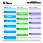 METROCK 2020（メトロック）の東京・大阪のタイムテーブルが発表