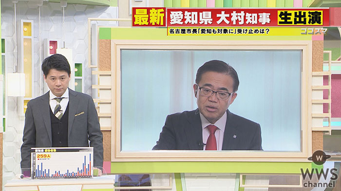 『ゴゴスマ』に愛知県・大村秀章知事が出演。コロナ対策を語った放送を「Locipo（ロキポ）」で配信