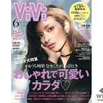 ローラが自宅で「ViVi」の表紙撮影に挑戦！「＃おうち時間な今こそがんばりどき」