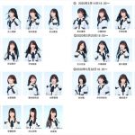 SKE48 杉山愛佳が率いる「すぎチル」、パジャマトークで言いたい放題！＜#おうちでSKE48＞