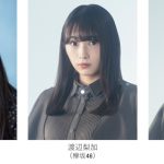 池田エライザ、横田真悠、日向坂46 小坂菜緒、加藤史帆らの出演決定！「TGC 2020 A/W」出演者発表