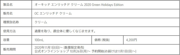 イニスフリーから「Green Holidays」が登場