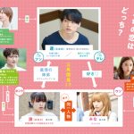 松村北斗（SixTONES）×森七菜 W主演で贈るラブストーリー『ライアー×ライアー』の公開記念！“嘘エピソード”紹介！！