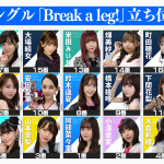 ラストアイドル、新曲センターは阿部菜々実「勝負の楽曲にできるように頑張りたい」