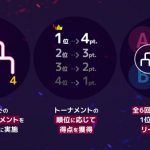 AKB48がARスポーツHADOでリーグ戦！「AKB48天下一HADO会」開催決定