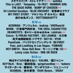 BUMP OF CHICKEN、モーニング娘。'22、スカパラの出演決定！「ROCK IN JAPAN FESTIVAL 2022」135組の出演アーティスト出揃う