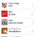 FAKY、セクシーで甘い新曲の歌詞を先行公開!歌詞ランキング1位を獲得