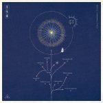 Da-iCE、新曲『イマ』を配信リリース