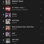 倖田來未、AWAで「KODA-naiton」開催！ファンから神セトリと話題に