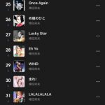 倖田來未、AWAで「KODA-naiton」開催！ファンから神セトリと話題に