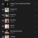 倖田來未、AWAで「KODA-naiton」開催！ファンから神セトリと話題に