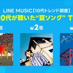 LINE MUSIC、この夏10代が聞いた夏ソングTOP30を発表!ゆずやサザンオールスターズなど平成の名曲夏ソングも多数ランクイン