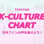 「Danmee 9月人気No.1韓国女優」調査TOP3を発表！