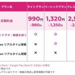 『2023 MAMA AWARDS』Mnet Smart+で日本語字幕付き生配信が緊急決定！